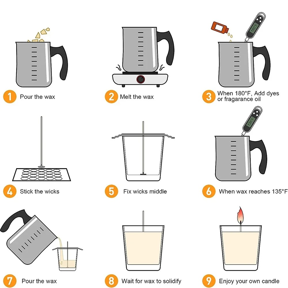 Glintmos DIY kaarsenmaakset me - Candle Making Supplies Kit recensie en prijs
