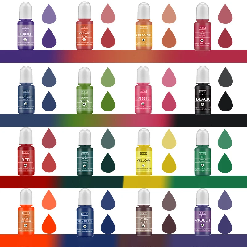 DIY Epoxyhars Pigment Kit Kaar - Candle Making Supplies Kit recensie en prijs